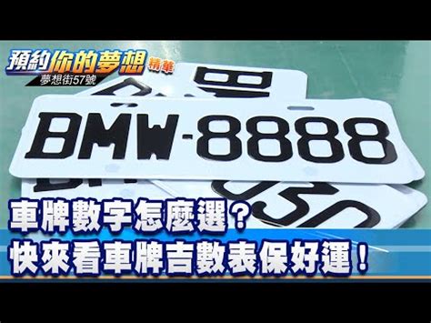 車牌號碼數字吉凶表|避開兇數！車牌攻略